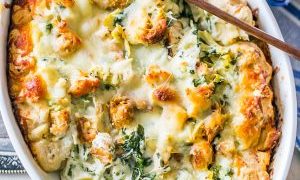 Cheesy Baked Chicken Spinach and Artichoke Bread Ring Dip